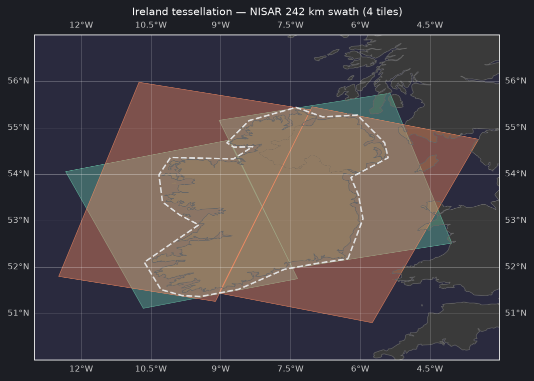 Ireland tessellation