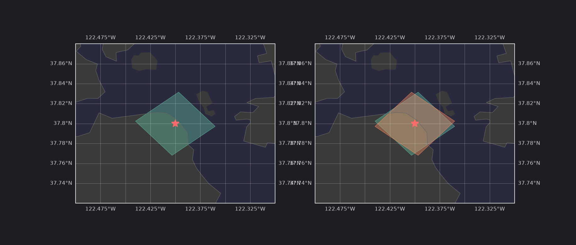 Point tessellation